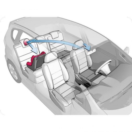 Oglinda auto ParentsView Reer 86021