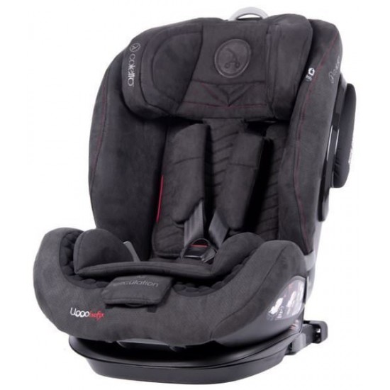 Scaun auto copii Uggo cu Isofix si Top Tether 9-36 Kg Black Coletto