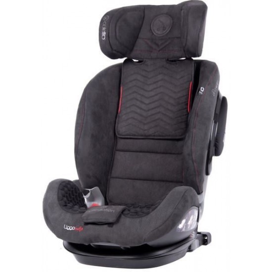 Scaun auto copii Uggo cu Isofix si Top Tether 9-36 Kg Black Coletto