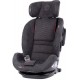 Scaun auto copii Uggo cu Isofix si Top Tether 9-36 Kg Black Coletto