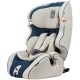 Scaun auto cu Isofix SLF123 PLUS Q-FIX Ocean 9-36 kg Kiwy