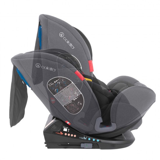 Scaun auto Rear Facing cu Isofix Cascade Red 0-36 kg Coletto