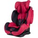 Scaun auto Sportivo Red 9-36 kg Coletto