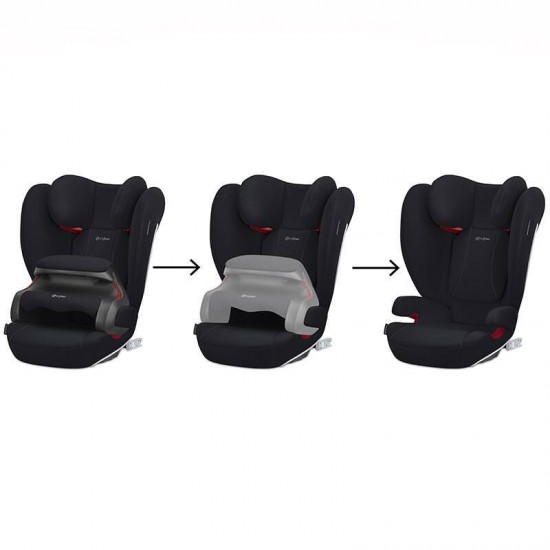 Scaun auto Cybex Pallas B2-fix Volcanic black