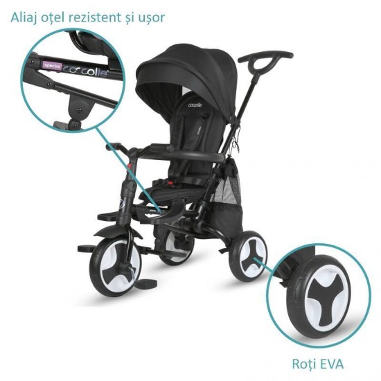 Tricicleta ultrapliabila Coccolle Spectra Plus Jet Black Tricicleta ultrapliabila Coccolle Spectra Plus Jet Black