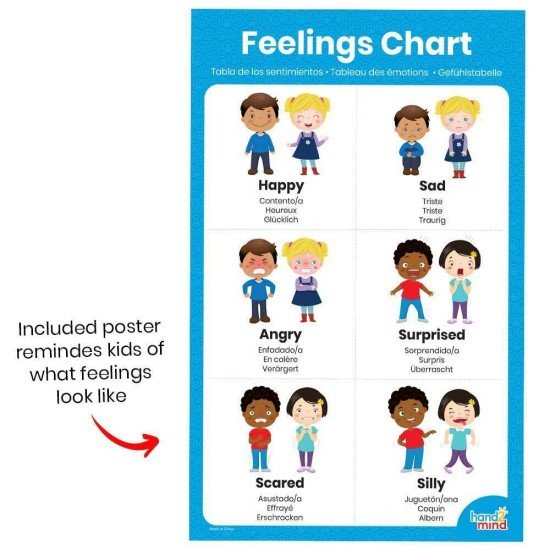 Cuburi pentru conversatii - Invata totul despre emotii