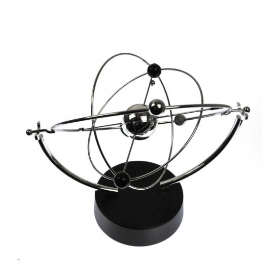 Pendul planete