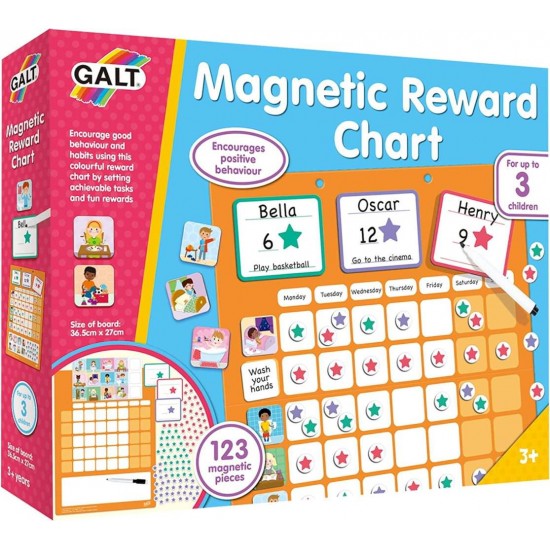 Set educativ magnetic - Panoul recompenselor