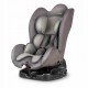 Scaun auto 0-25 Kg Ricokids Sorino - Gri Scaun auto 0-25 Kg Ricokids Sorino - Gri