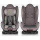 Scaun auto 0-25 Kg Ricokids Sorino - Gri Scaun auto 0-25 Kg Ricokids Sorino - Gri
