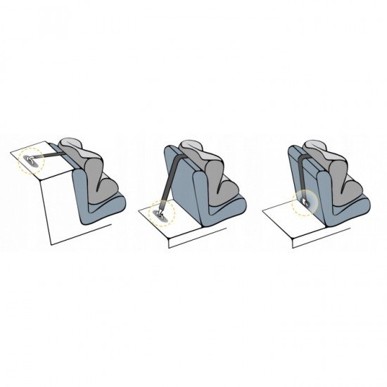 Scaun auto 9-36 Kg cu Isofix Ricokids Zebo - Graphite Scaun auto 9-36 Kg cu Isofix Ricokids Zebo - Graphite