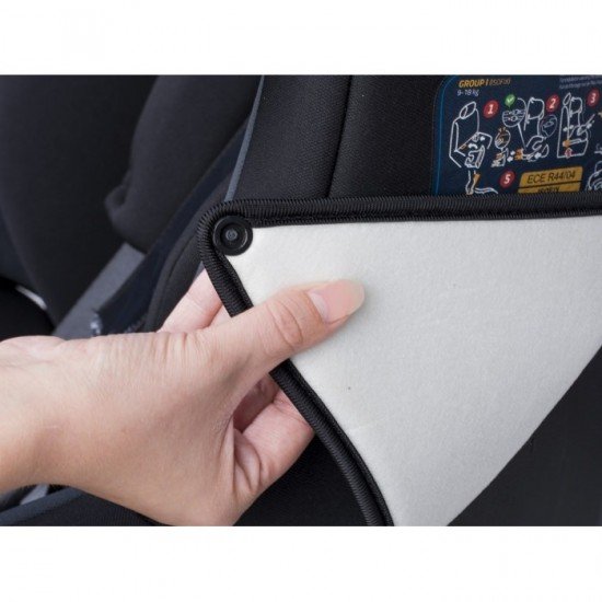 Scaun auto 9-36 Kg cu Isofix Ricokids Zebo - Graphite Scaun auto 9-36 Kg cu Isofix Ricokids Zebo - Graphite