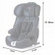Scaun auto 9-36 Kg cu Isofix Ricokids Zebo - Graphite Scaun auto 9-36 Kg cu Isofix Ricokids Zebo - Graphite