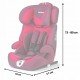 Scaun auto 9-36 Kg cu Isofix Ricokids Zebo - Rosu Scaun auto 9-36 Kg cu Isofix Ricokids Zebo - Rosu