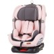 Scaun auto Chipolino Journey 0-36 kg Rose Water cu sistem Isofix si sezut rotativ