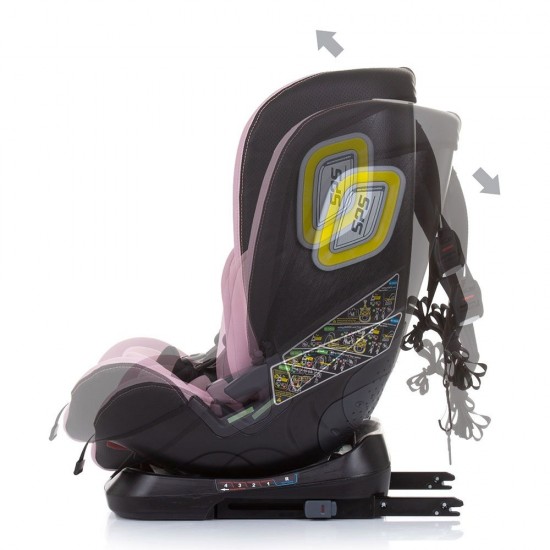 Scaun auto Chipolino Next Gen I-Size 40-150 cm Rose Water cu sistem Isofix