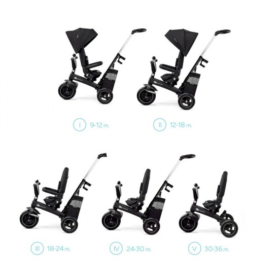 Tricicleta pentru copii Kinderkraft Easytwist Black cu scaun reversibil si copertina protectie UV