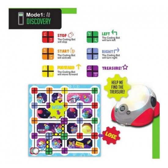 Joc codare STEM - Coding bot Joc codare STEM - Coding bot