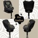 Scaun auto Appekids, I-SIZE, 40-150 cm, Rear Facing 360°, Pro Confort - Green Scaun auto Appekids, I-SIZE, 40-150 cm, Rear Facing 360°, Pro Confort - Green