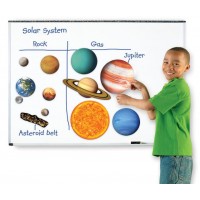Sistem solar magnetic - Learning Resources
