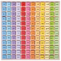 Tabla inmultirilor - BigJigs