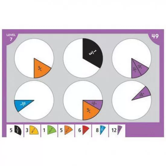 Placinta fractiilor - Educational Insights Placinta fractiilor - Educational Insights