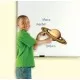 Sistem solar magnetic - Learning Resources