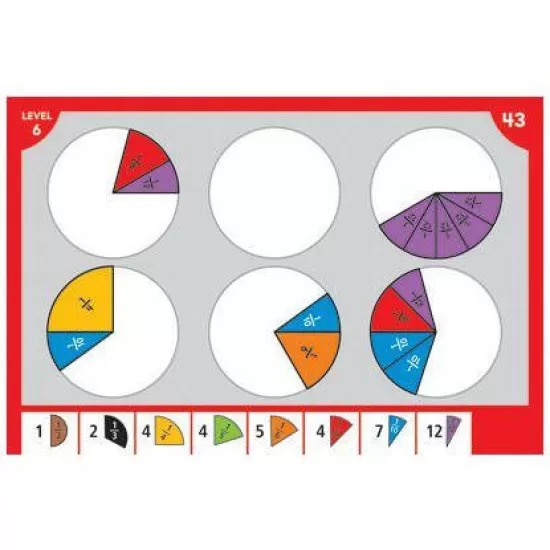 Placinta fractiilor - Educational Insights Placinta fractiilor - Educational Insights