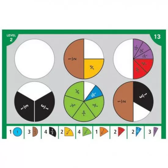 Placinta fractiilor - Educational Insights Placinta fractiilor - Educational Insights