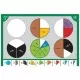 Placinta fractiilor - Educational Insights Placinta fractiilor - Educational Insights