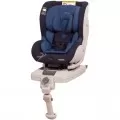 Scaune Auto 0-1 (0-18 kg)