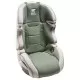 Scaun auto Kiwy S23 - Grupa 15-36 Kg Scaun auto Kiwy S23 - Grupa 15-36 Kg