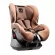 Scaun auto SP1 SA-ATS 9-18 kg Kiwy Scaun auto SP1 SA-ATS 9-18 kg Kiwy