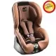 Scaun auto SP1 SA-ATS 9-18 kg Kiwy Scaun auto SP1 SA-ATS 9-18 kg Kiwy