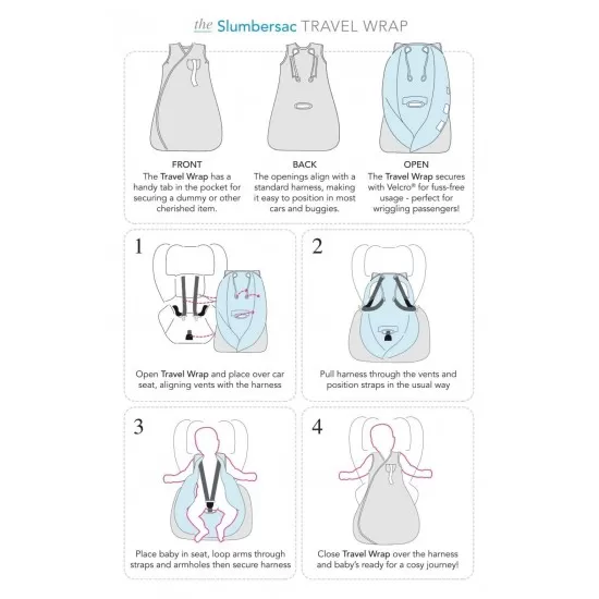 Sac de dormit multifunctional Grey Turquoise Elephant Travel 1-3 ani 2.5 Tog Sac de dormit multifunctional Grey Turquoise Elephant Travel 1-3 ani 2.5 Tog