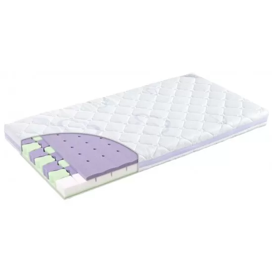 Saltea pentru patut Butterfly - 140 x 70 x 11 cm Saltea pentru patut Butterfly - 140 x 70 x 11 cm