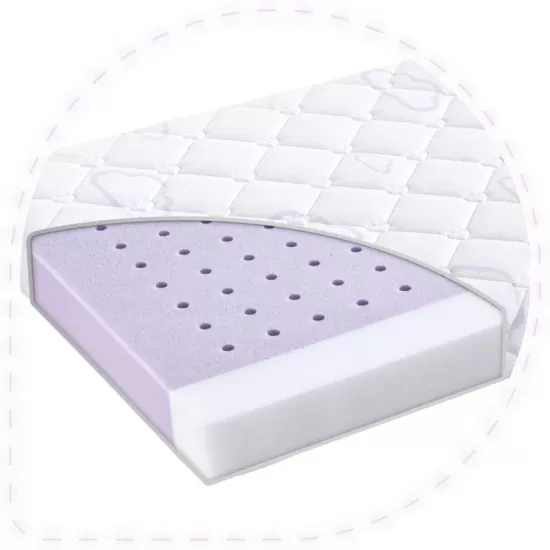 Saltea pentru patut Milky Way - 120 x 60 x 11 cm Saltea pentru patut Milky Way - 120 x 60 x 11 cm