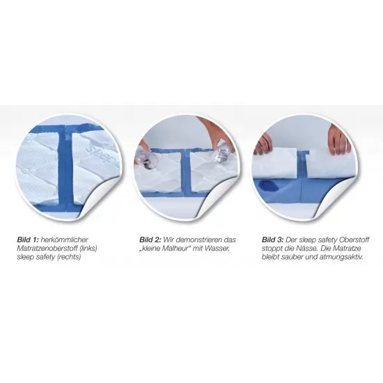 Saltea pentru patut Moonlight - 120 x 60 x 11 cm Saltea pentru patut Moonlight - 120 x 60 x 11 cm