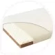 Saltea pentru patut Nature Luck - 120 x 60 x 9 cm Saltea pentru patut Nature Luck - 120 x 60 x 9 cm