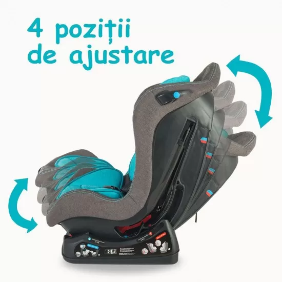 Scaun Auto MamaLove Cruise grupa 0-18 Gri Scaun Auto MamaLove Cruise grupa 0-18 Gri