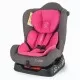 Scaun Auto MamaLove Cruise grupa 0-18 Roz Scaun Auto MamaLove Cruise grupa 0-18 Roz