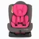 Scaun Auto MamaLove Cruise grupa 0-18 Roz Scaun Auto MamaLove Cruise grupa 0-18 Roz