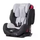 Scaun auto Sportivo cu Isofix Black Coletto Scaun auto Sportivo cu Isofix Black Coletto