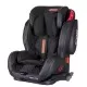 Scaun auto Sportivo Only cu Isofix Black Coletto Scaun auto Sportivo Only cu Isofix Black Coletto