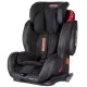 Scaun auto Sportivo Only cu Isofix Black Coletto Scaun auto Sportivo Only cu Isofix Black Coletto