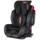 Scaun auto Sportivo Only cu Isofix Black Coletto Scaun auto Sportivo Only cu Isofix Black Coletto