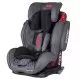 Scaun auto Sportivo Only cu Isofix Grey Coletto Scaun auto Sportivo Only cu Isofix Grey Coletto