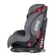 Scaun auto Sportivo Only cu Isofix Grey Coletto Scaun auto Sportivo Only cu Isofix Grey Coletto
