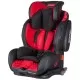 Scaun auto Sportivo Only cu Isofix Red Coletto Scaun auto Sportivo Only cu Isofix Red Coletto