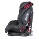 Scaun auto Sportivo Only cu Isofix Red Coletto Scaun auto Sportivo Only cu Isofix Red Coletto